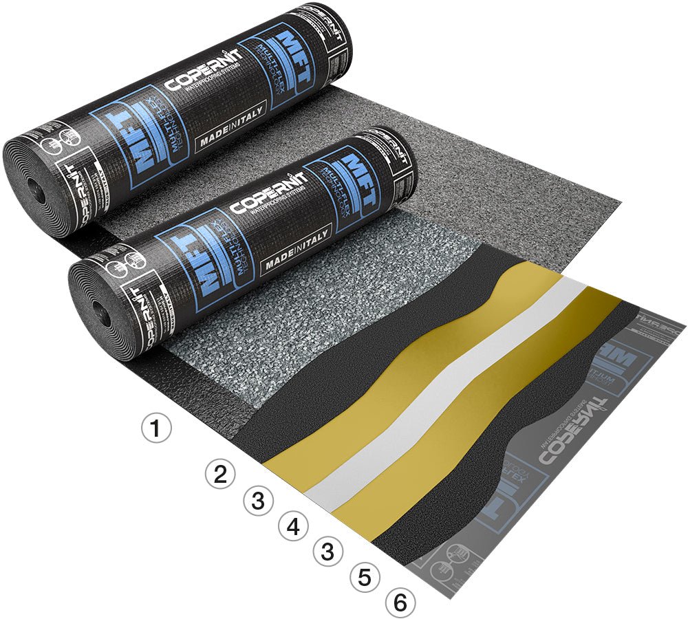 Innovative multilayer membrane MFT Mono Mineral 8 m