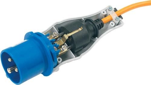 Rosi panel with IP 55 protection rating 